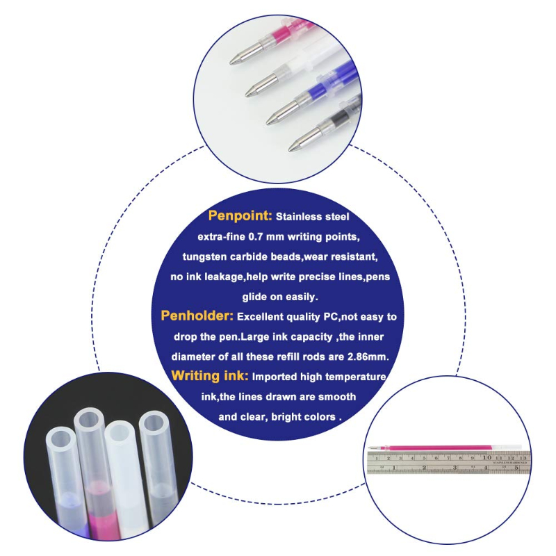Recharge de stylo marqueur eff - Fabric Marking Pen avis et prix